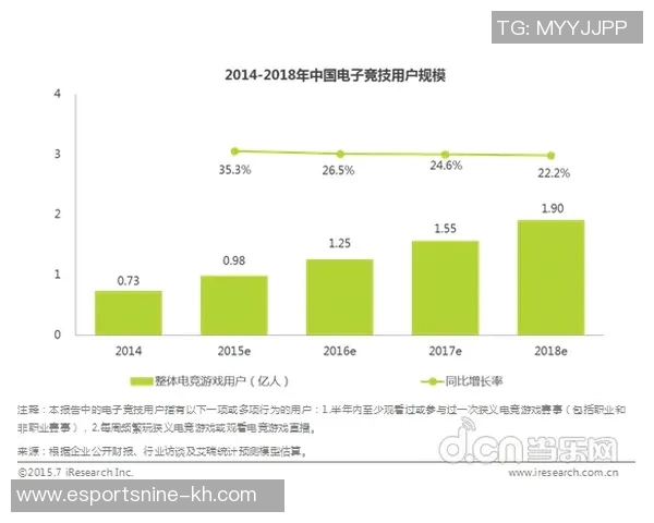 电竞数据分析师吴军揭秘DOTA2成功背后的关键因素与策略解析 电竞数据分析师吴军揭秘DOTA2成功背后的关键因素与策略解析
